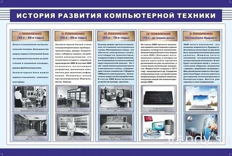 Тенденция развития компьютерных технологий урок 10 класс