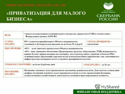 Выкуп арендованного имущества