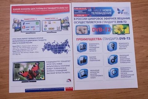 Второй пакет цифрового телевидения