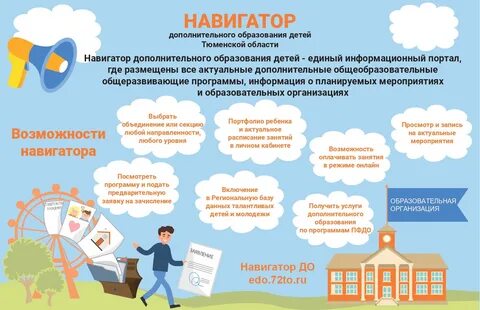 Как добавить ребенка в навигатор дополнительного