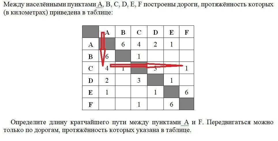 Километры между населенными пунктами