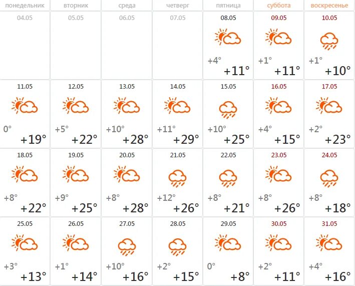 Погода в маею. Погода на июль 2021 в Новосибирске. Прогноз погоды в Новосибирске на июль. Какая погода была в сентябре 2020 года. Новосибирск июль 2020.
