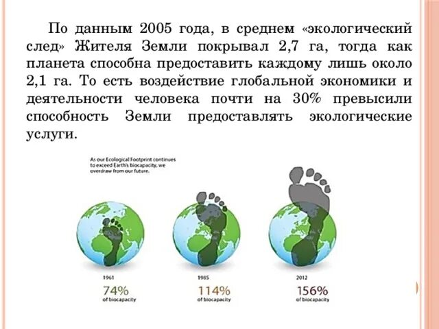 Как уменьшить экологический след. Составляющие экологического следа. формула экологического следа. понятие экологического следа. экологический след человечества.
