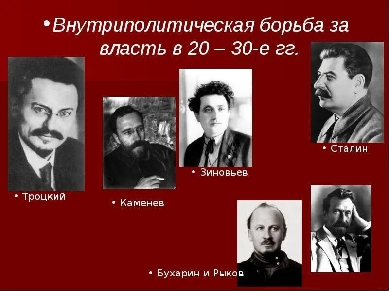 Вкп 1920 год. Сталин Троцкий Бухарин Каменев Зиновьев. Зиновьев Каменев Бухарин Рыков. Каменев Зиновьев Бухарин Рыков Троцкий. Сталин Рыков Зиновьев Бухарин.