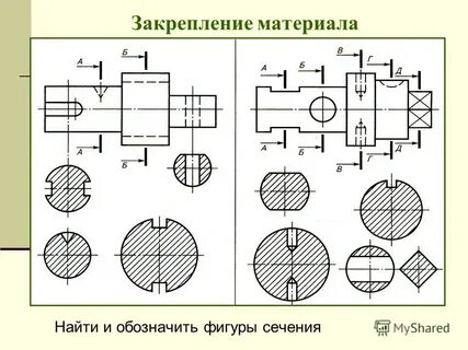 Как графически выделяют фигуру сечения