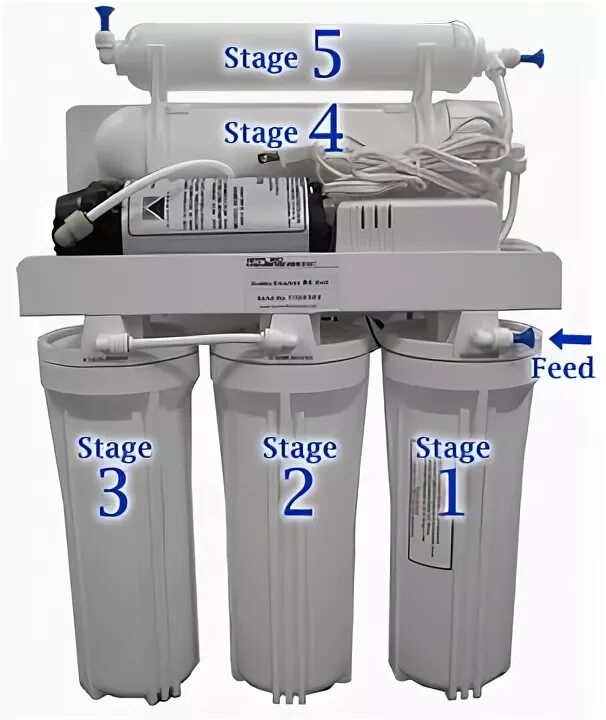 Feed Stage. Стейдж 5