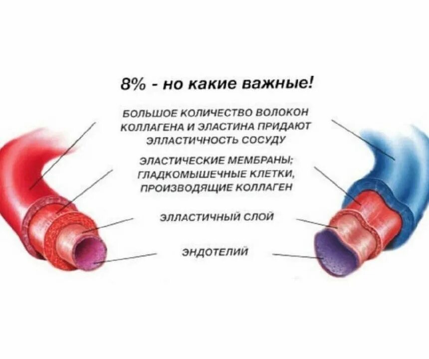 Почему увеличилась выработка