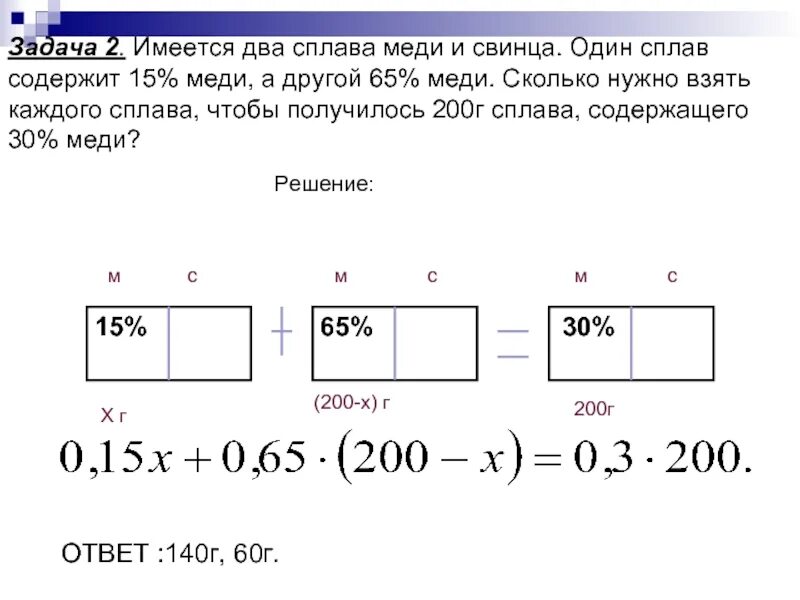 Имеется два сплава содержит 40 меди. Имеется два сплава меди и свинца. Сколько нужно взять каждого сплава чтобы получилось 200 г меди. Имеются два сплава свинца и меди первый сплав. Сплав содержит 35%свинца.