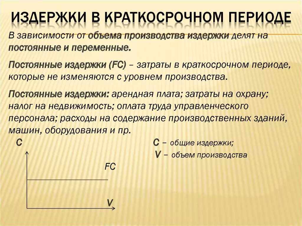 Затраты фирмы в краткосрочном периоде постоянные и переменные. Виды издержек фирмы в краткосрочном периоде переменные и постоянные. Переменные издержки фирмы в краткосрочном периоде примеры. Переменные издержки фирмы в краткосрочном периоде. Издержки производства фирмы в краткосрочной периоде