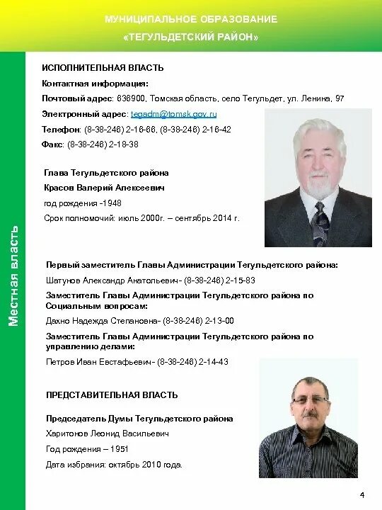 Индексы томской обл