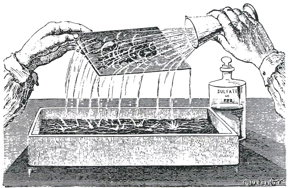 Проявить восстановление. Фотографический метод. Дагеротипия процесс. Фотографический процесс. Фотографический метод рисунок.