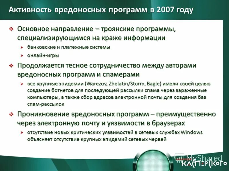 Способы борьбы с вредоносным программным обеспечением. Способы борьбы с вредоносным программным обеспечением