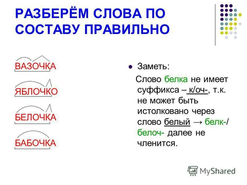 Разбо слова по СОСТАВУК. Разбор. Разбери слова по составу. Разобрать слово по составу. Пятнышками разбор слова 3 класс