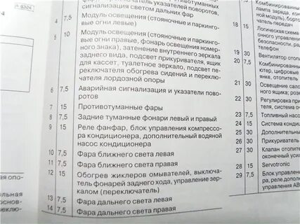 Ошибки бмв е39