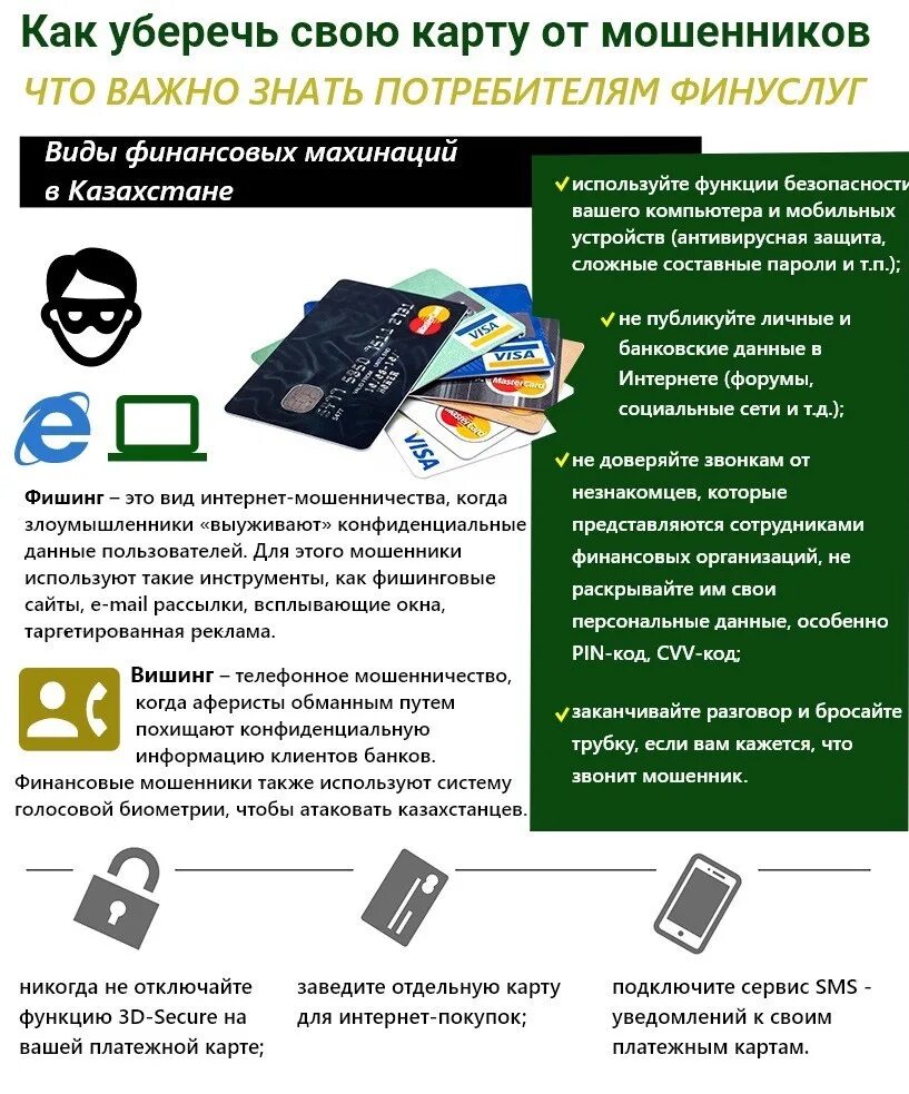 Защита от интернет мошенничества проект. Способы защиты банковских карт от мошенников. методы защиты от мошенничества. памятка защита от мошенничества. памятки от мошенничества по банковским картам.