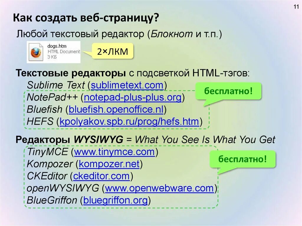 Язык веб страницы. Текстовый редактор для создания веб страниц. Html редактор. Создание страницы html. Редакторы для создания web-страницы..