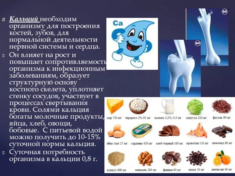 Кальций для зубов. Полезные продукты для зубов. Продукты с кальцием для зубов. Кальций в организме человека.