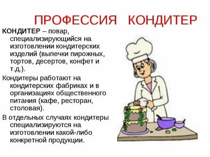Краткие описания профессий