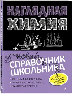 Наглядная литература