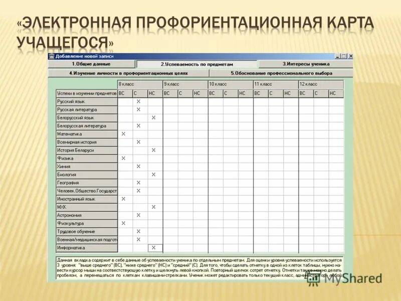 Карта учащегося 1 класс. Профориентационная карта учащегося. Карта профориентации учащихся. Профориентационная карта учащегося 9 класса. Профориентационная карта учащегося образец.