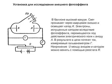 Схема исследования фотоэффекта