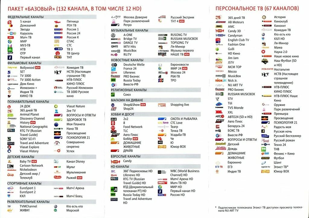 Пакет тв каналов базовый. Список каналов. Список каналов Билайн ТВ. Список ТВ каналов Билайн ТВ. МГТС список каналов цифрового телевидения.