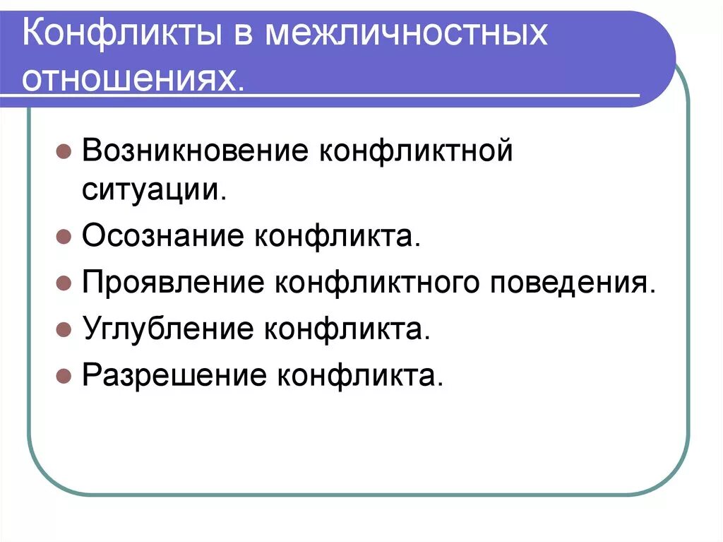 Причины межличностных конфликтов Обществознание 6 класс. Конфликты в межличностных отношениях. Конфликты в межличностных отнош. Конфликты в медлисности отношения.