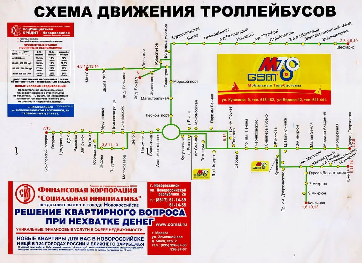 Схема троллейбусных маршрутов Новороссийск. Схема движения троллейбусов в Новороссийске. Новороссийский троллейбус схема. Схема маршрутов троллейбуса в Новороссийске.