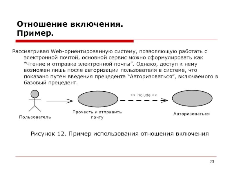 Включи образцовым. Отношение включения примеры. Пример использования отношения включения. Отношения включения в лингвистике. Вопросы включатели примеры.