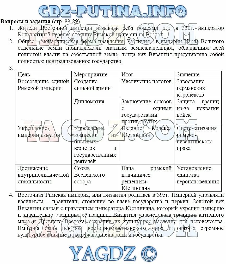 История россии 7 класс параграф 23 андреев. Таблица по истории 6. Таблица по истории России 6 класс. Таблица по истории России 6 класс 6 параграф.