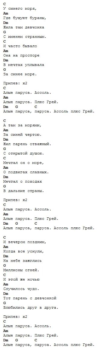 Песня алые паруса плюс грей. Алые паруса аккорды на гитаре. Алые паруса текст аккорды на гитаре. Алые паруса текст. Алые паруса песня аккорды на гитаре.