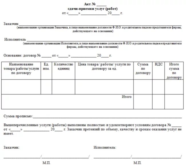 Образец акта приема строительной площадки. Акт сдачи приемки натяжных потолков. Форма акта сдачи-приемки выполненных работ. Акт выполненных работ по сливу воды с натяжного потолка. Акт приемки образец.