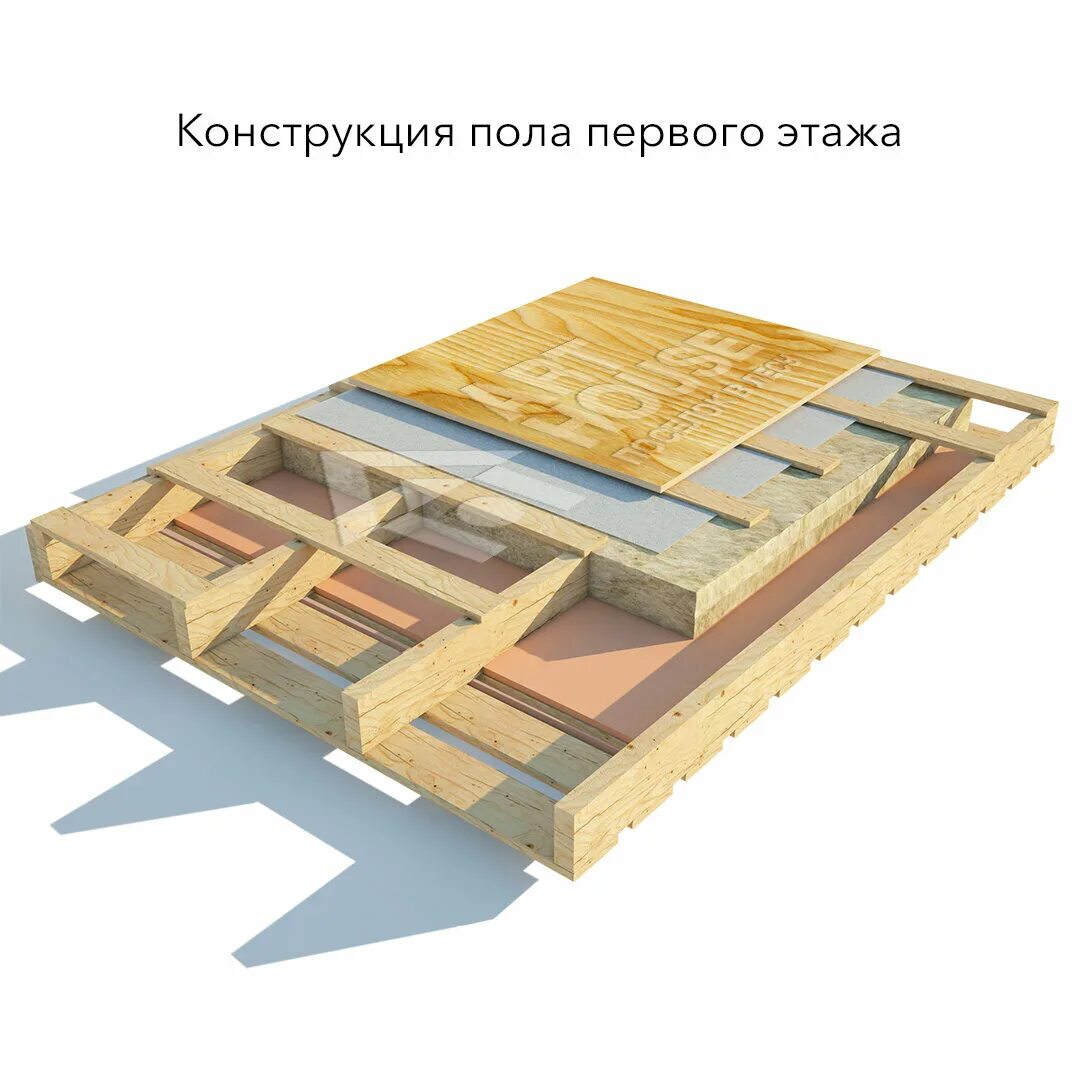 Пирог каркасного деревянного перекрытия. Пол по деревянным балкам 300 мм. Пол в каркасном доме. Утепленный каркас пола. Пол в каркасном доме своими руками