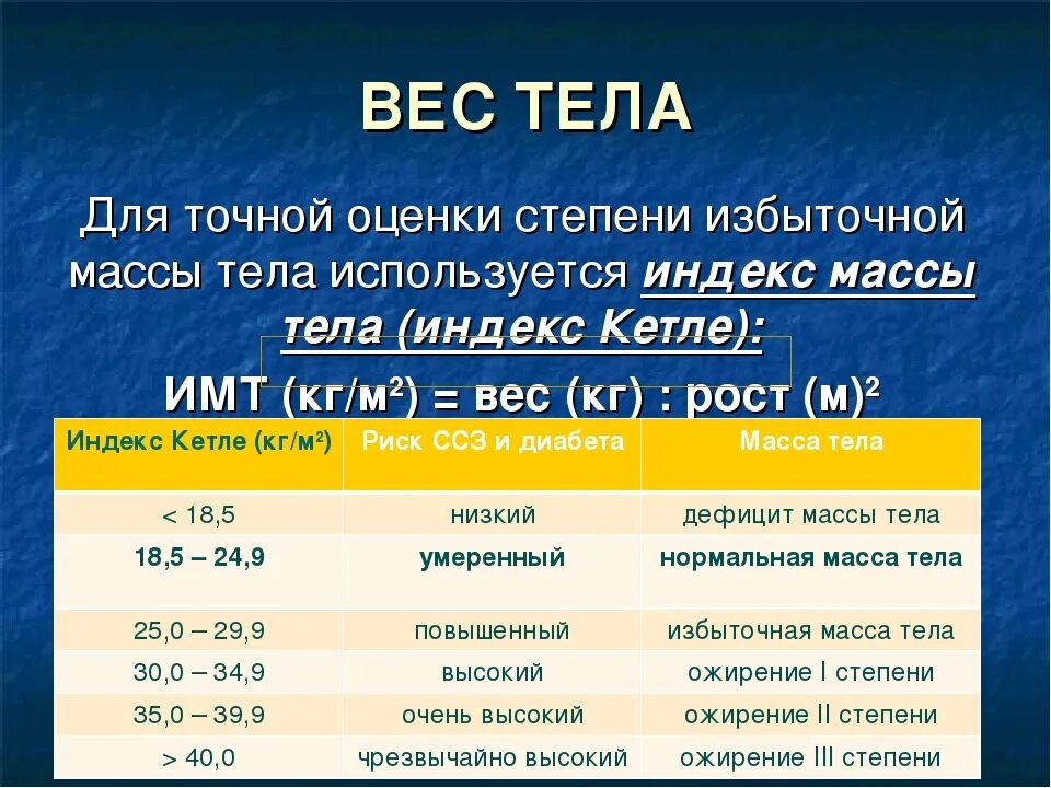 Расчет имт индекса массы тела. Как посчитать индекс массы тела формула. оценка массы тела. оценка массы тела по имт. индекс массы тела имт вычисляется.