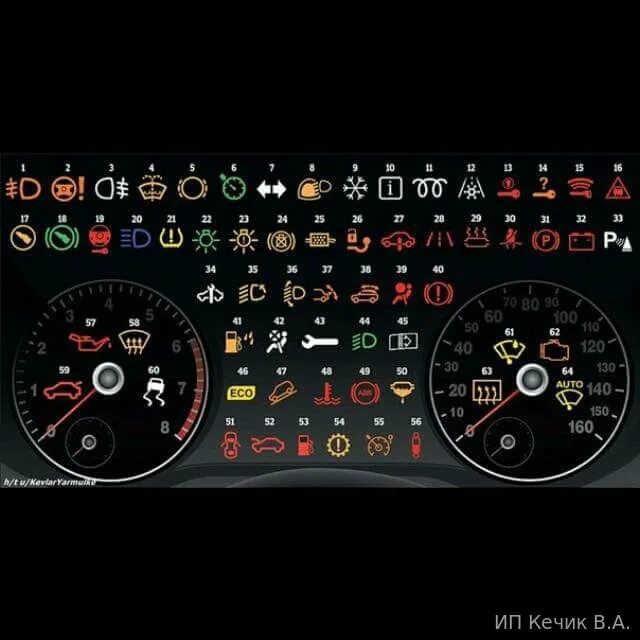 контрольные лампы на панели приборов мерседес а 160. ниссан т32 щиток приборов индикаторы. контрольные лампы панели hyundai getz. индикаторы приборной панели хово. индикаторы датчиков на панели приборов бмв.