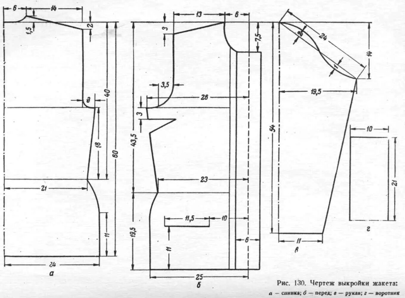 выкройка детского пиджака