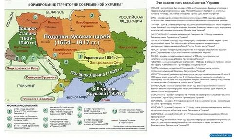 Кому проданы земли украины