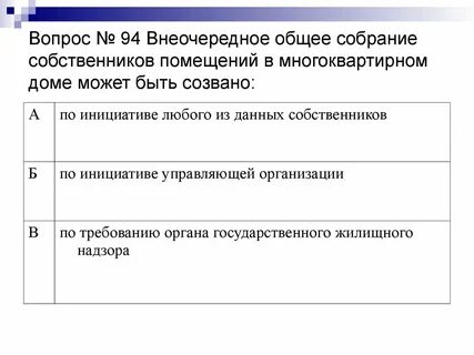 Созвано по инициативе