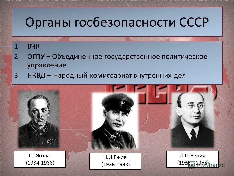 Председатель совета народных комиссаров ссср год. Руководители органов госбезопасности (ЧК – ГПУ – ОГПУ – НКВД). Руководители органов НКВД. ВЧК-ОГПУ расшифровка. Руководители органов госбезопасности.