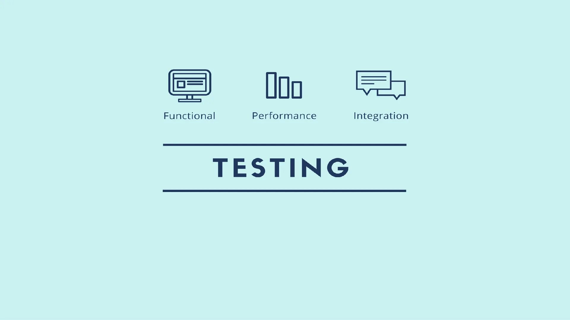 QA тестирование. Тестирование обои. Тестирование сайтов QA. Testing обои.