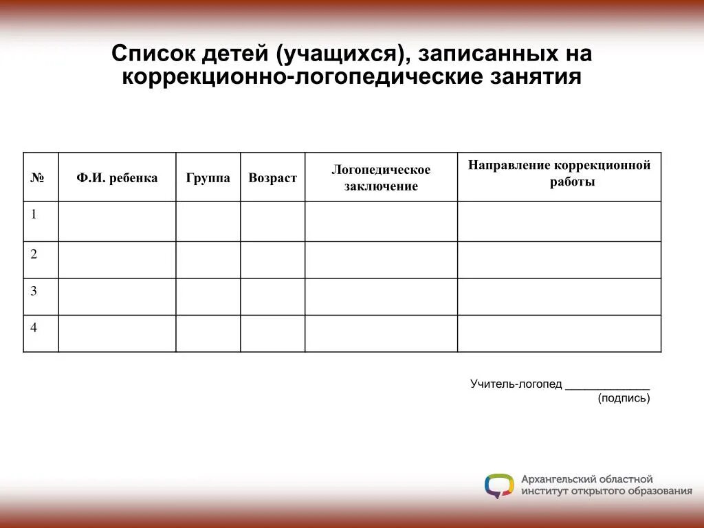 Анализ группы логопедической. Журнал первичного обследования детей логопедом ДОУ. Журнал учета посещения логопедических занятий в ДОУ. Журнал посещения логопедических занятий в ДОУ. Журнал посещаемости логопеда на логопункте.