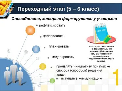 Рефлексировать простыми словами