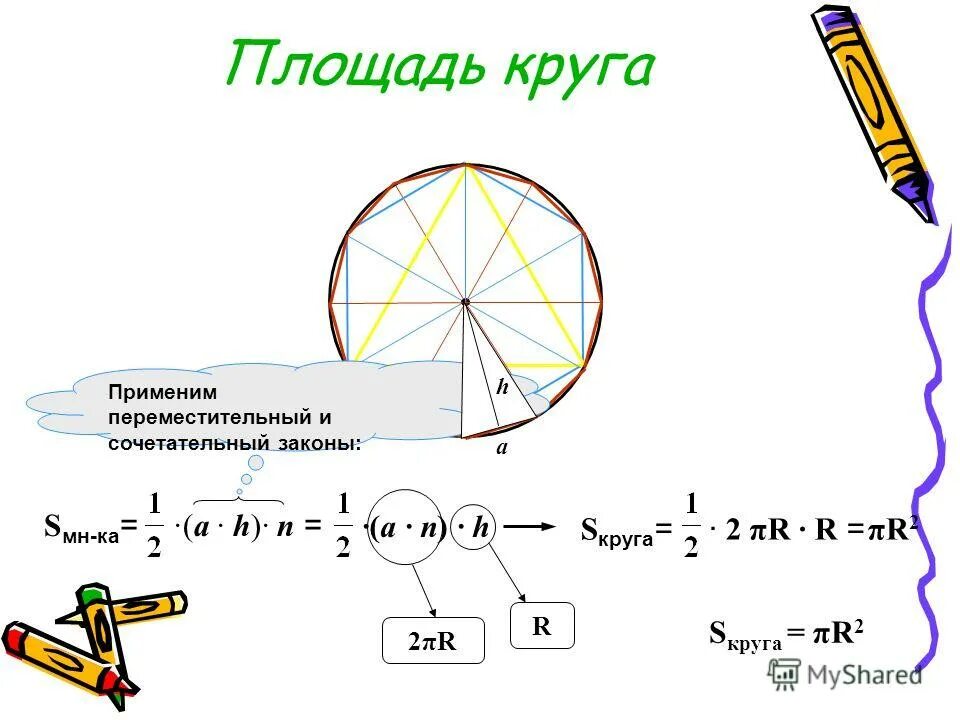 Площадь круга с высотой