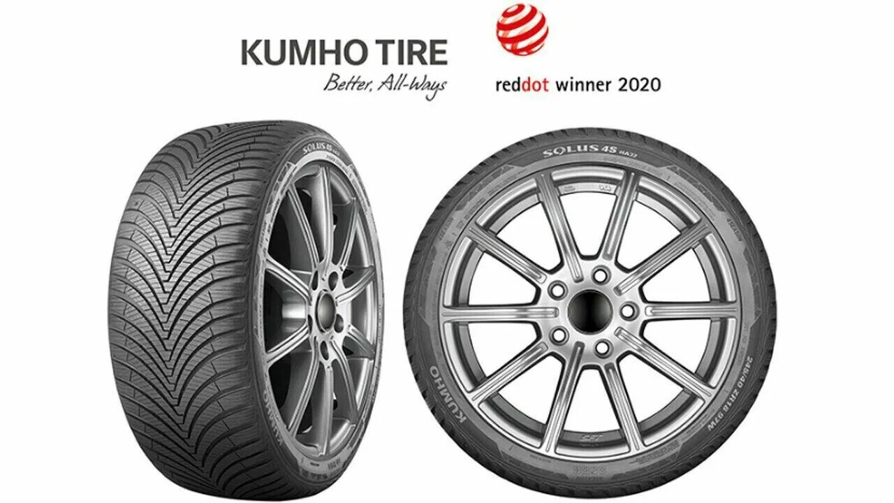 Kumho ha32 SUV. Шины Kumho ha32. Kumho 225/60r17 103v ha32. Kumho Solus ha32. Kumho solus 4s ha32 отзывы