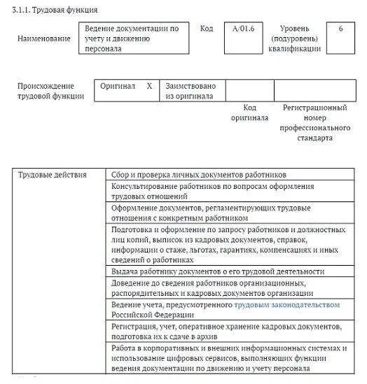 Обязанности инспектора по кадрам