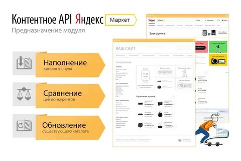 Market api partner