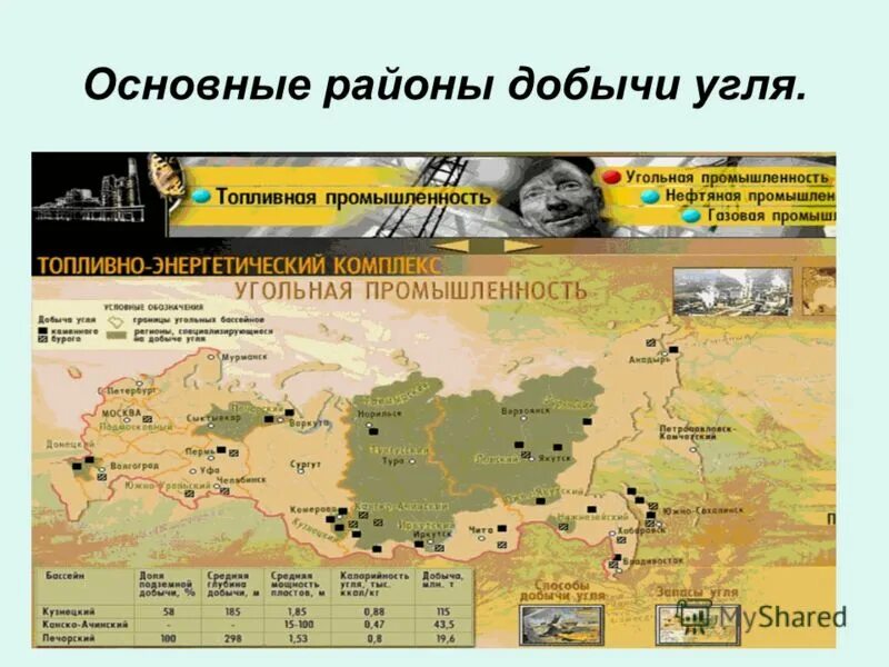 основные районы добычи нефти и месторождения в россии. ресурсы мирового океана канады. основные районы газодобычи. главным районом добычи. основные регионы россии по добыче нефти.