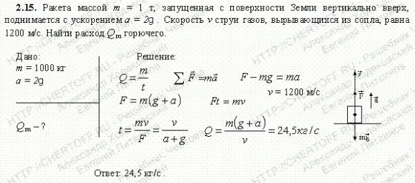Аэростат поднимается вверх с ускорением 2. Аэростат поднимается вверх с ускорением 2