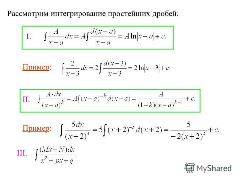 Интегрирование иррациональных выражений. Интегрирование простейших дробей 1 типа. разложение дроби на простейшие интеграл. интегрирование дробей 2 типа. интегрирование дробей простейшего вида.