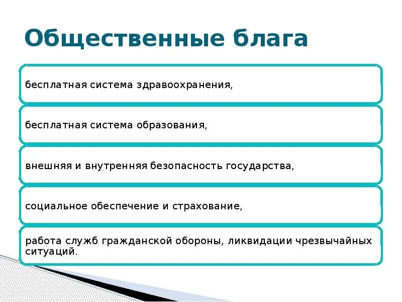 Общественные блага. Общественные ьлаг. Производители общественных бла. Общественные блага презентация.